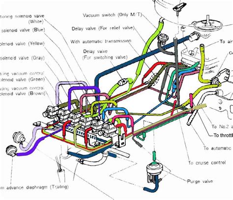 Carburetor Vacuum Line Diagram