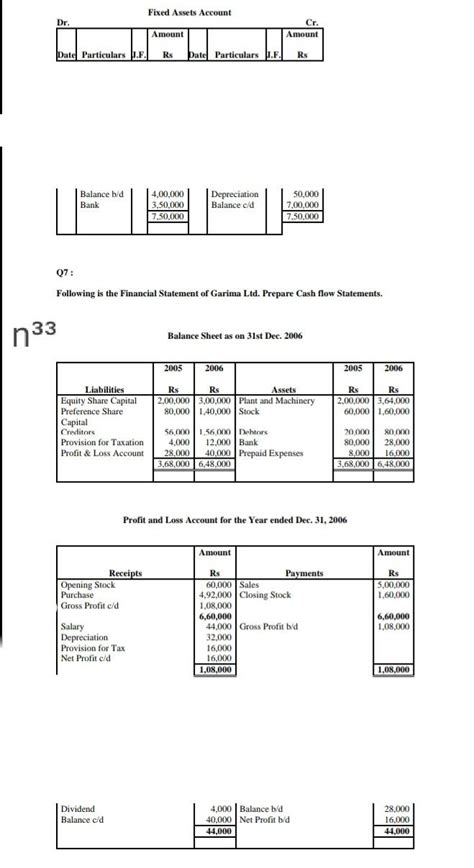 Are Assets Dr Or Cr Leia Aqui Are Assets A Debit Or Credit Fabalabse