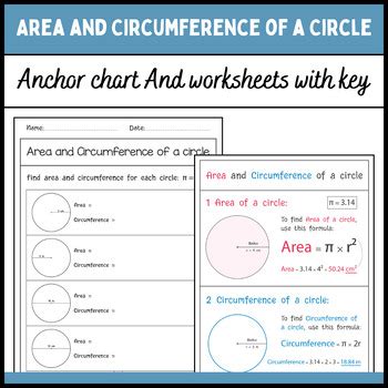 Find The Area And Circumference Of A Circle Anchor Chart Worksheets