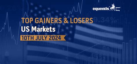 US Stock Market: Top Gainers & Losers -10th July 2024 - Research and ...