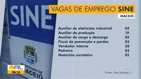 Sine Macei Oferta Vagas De Emprego Nesta Segunda Feira Alagoas G