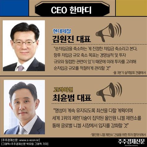 주가로 보는 Ceo 라이벌戰 현대제철 Vs 고려아연 주주경제신문