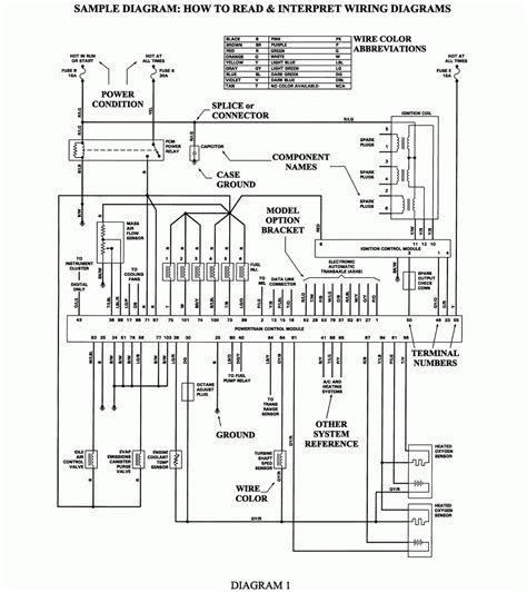 Ford F150 Trailer Wiring Harness Diagram | Wiring Diagram