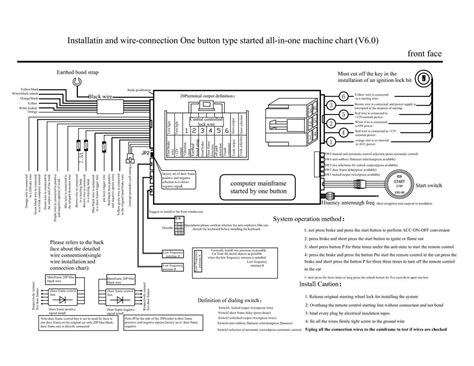 Toyota car alarm wiring diagram: wired for security