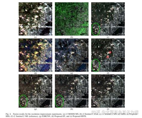 Deep Learning Based Spatio Temporal Spectral Integrated Fusion Of