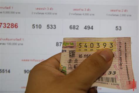 All You Need To Know About Thai Lottery