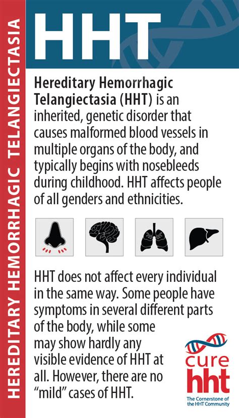 Hht Informational Cards Cure Hht