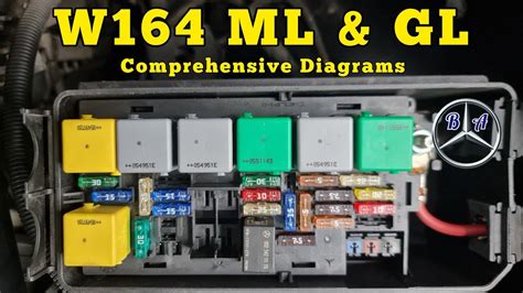 All Relays Fuses Diagram With Location For Mercedes ML And GL W164