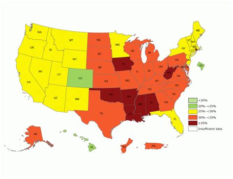 Obesity Resources On The Internet Compiled By Betty C Jung