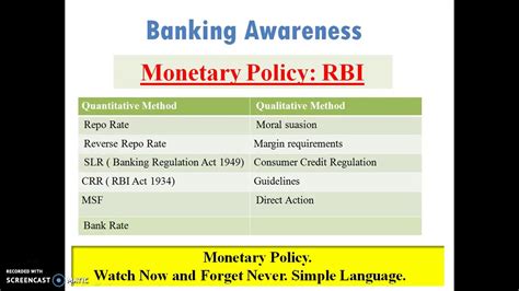 Rbi Bank Rate System Ll Monetary Policy Of India In Detail Important