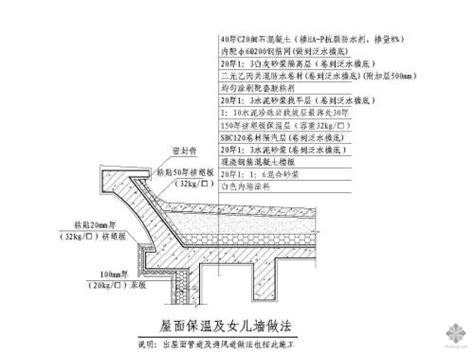 屋面防水保温排水的23种做法