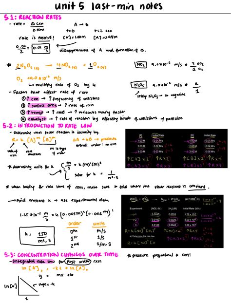 Unit 5 AP Chemistry Studocu