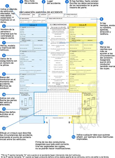 C Mo Rellenar El Parte O Declaraci N Amistosa De Accidente Race