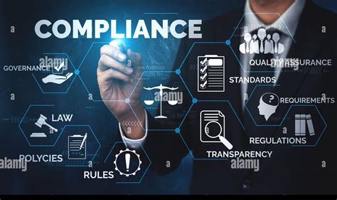 Global Compliance Standards In Technology What Companies Need To Know