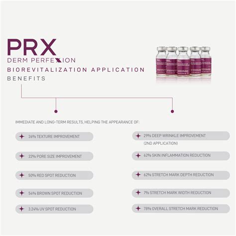 What Is Prx Derm Perfexion Treatment — Skinplus Medspa