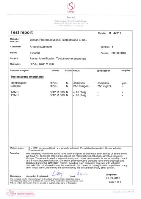 Balkan Pharma Testosterona E 1ml Ampule Balkan Pharmaceuticals Online