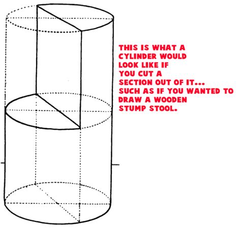 How To Draw Cylinders And Drawing Shaded Cylindrical Objects With Cast