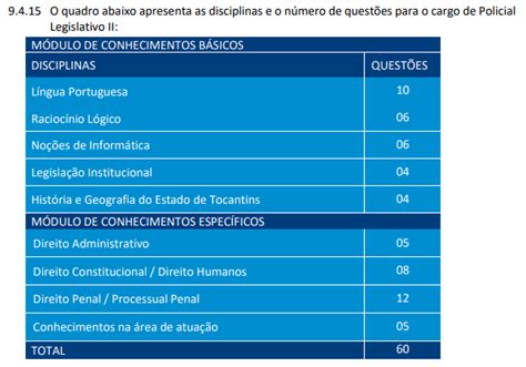 Concurso ALE TO edital retificado veja o que mudou Direção Concursos