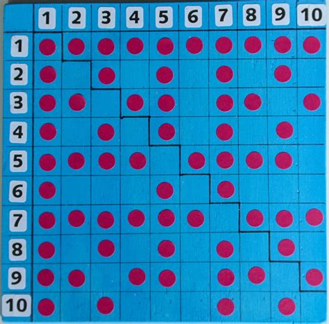 Der größte gemeinsame Teiler zweier natürlicher Zahlen – Spielidee für ...