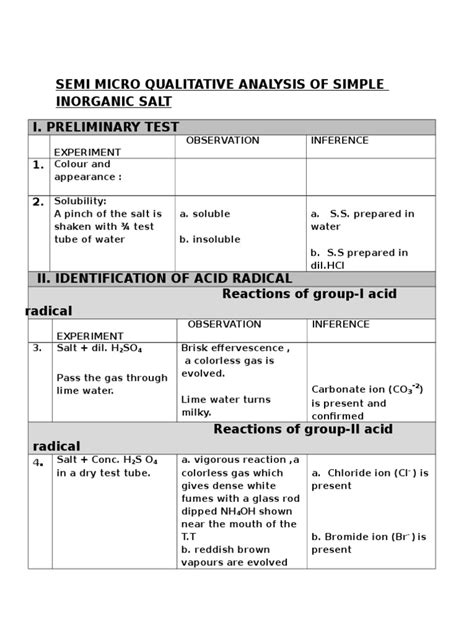 Semi Micro Qualitative Analysis Of Simple Inorganic Salt Pdf Salt