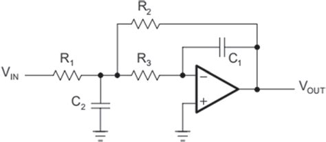 Second-order MFB low-pass filter | Download Scientific Diagram