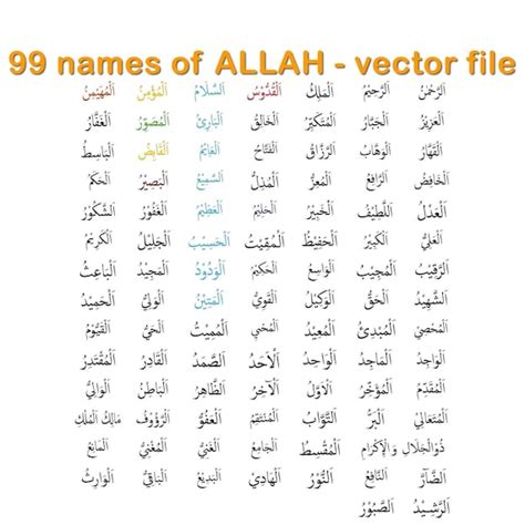 99 Names Of Allah In Bangla Pdf