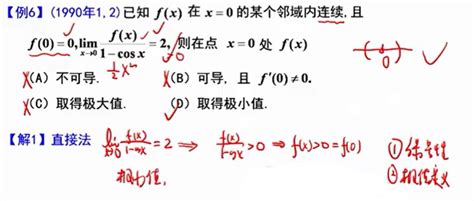 【武忠祥高等数学基础课笔记】微分中值定理及导数应用 武忠祥高等数学渐近线在哪里提及 Csdn博客