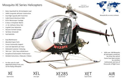 Mosquito Xe Helicopter For Sale - Best Image Viajeperu.org