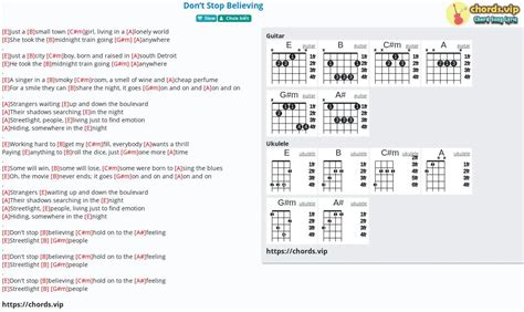 Chord: Don’t Stop Believing - tab, song lyric, sheet, guitar, ukulele ...