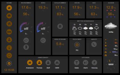 FHEM Tablet UI Porting To Home Assistant Feature Requests Home