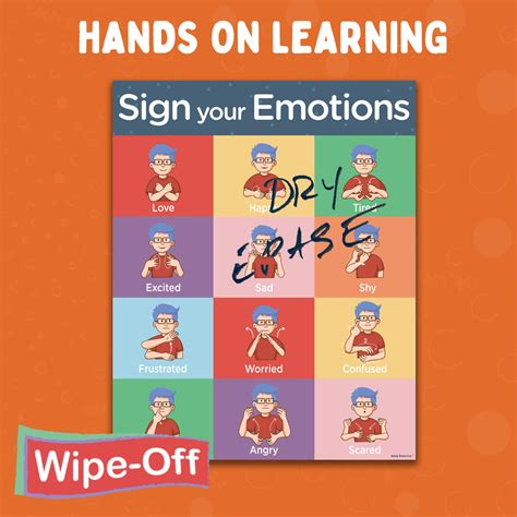 Sign Language Posters for Classroom - 3 Pack Includes ASL Alphabet ...