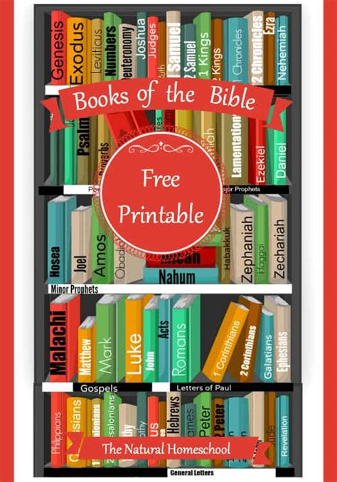 Memorize The Books Of The Bible Printable The Natural Homeschool