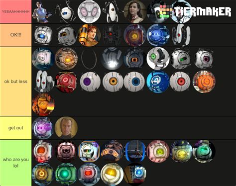 Portal Psm Aperture Tag And Meet The Cores Characters Tier List