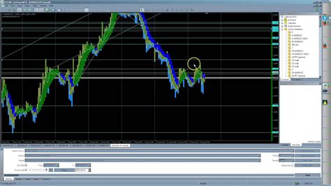 Eur Usd Heikin Ashi Mt Strategy Tester Youtube