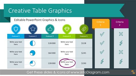 Creative Tables Graphics (PPT template)