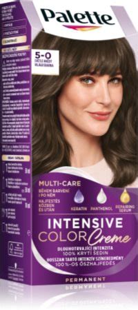 Schwarzkopf Palette Intensive Color Creme Permanent Hair Dye Review