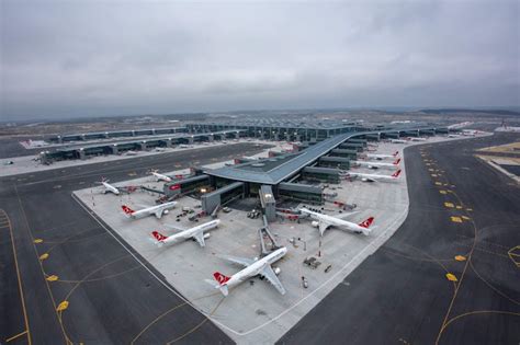 Turkey unveils new rules for airports - Olomoinfo