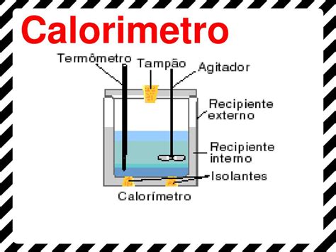 TermoquÍmica Prof Netto Ppt Carregar