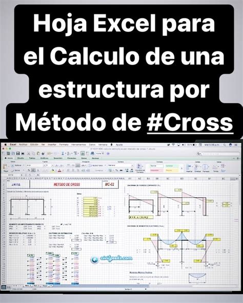 Hoja Excel Para El Calculo De Una Estructura Por Método De Cross Calculo De