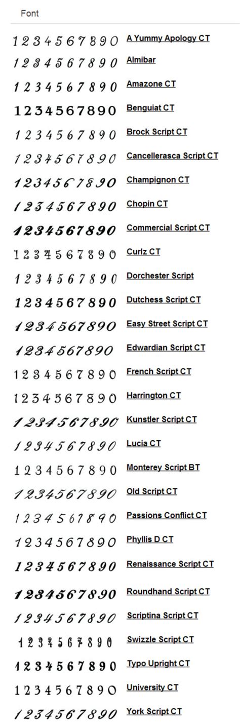 Tattoo Font Numbers