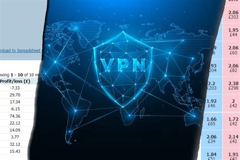 What Are The Best VPN S For Betting 10 VPN Recommendations