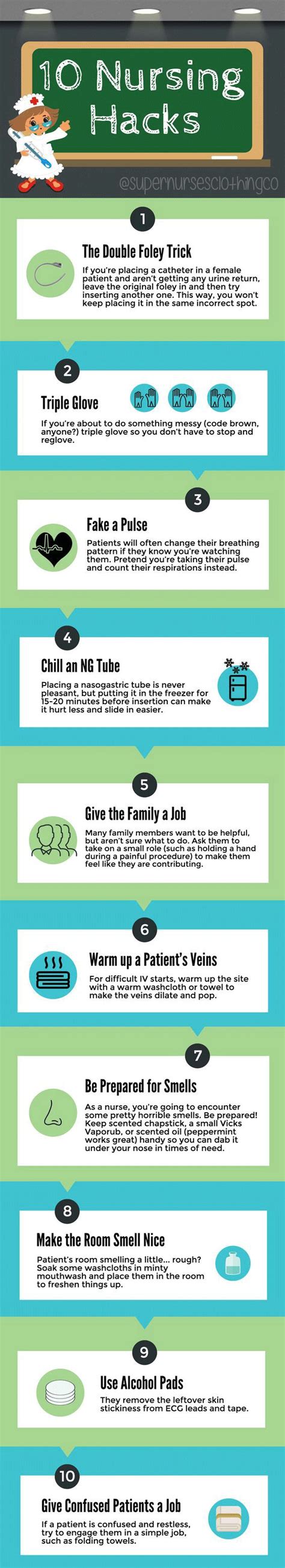 Daily Nursing Hacks
