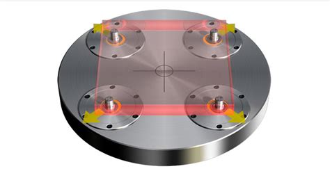 Zero Point Clamping System Zeroclamp®