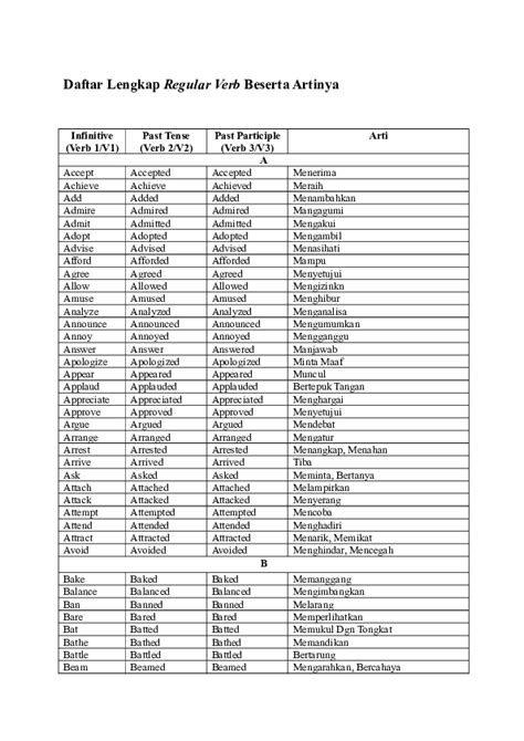 Doc Daftar Lengkap Regular Verb Beserta Artinya