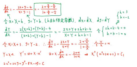 高数 【微分方程】技巧性例题 及 李林880详解高数全微分方程例题 Csdn博客