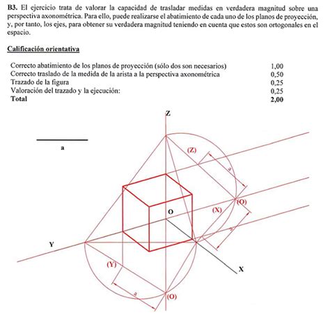 Dibujo técnico arriba 2DT EVAU 2020