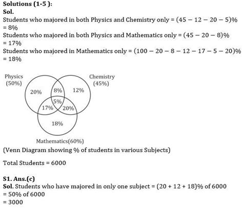 Quantitative Aptitude Quiz For Bank Mains Exam 2024 28th March 2024