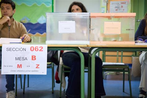 Elecciones 23j ¿qué Tiempo Nos Espera El Domingo