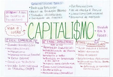 Assinale A Alternativa Que Não Apresenta Uma Característica Do Capitalismo - Assinale A Alternativa Que Não Apresenta Uma Característica Do ...