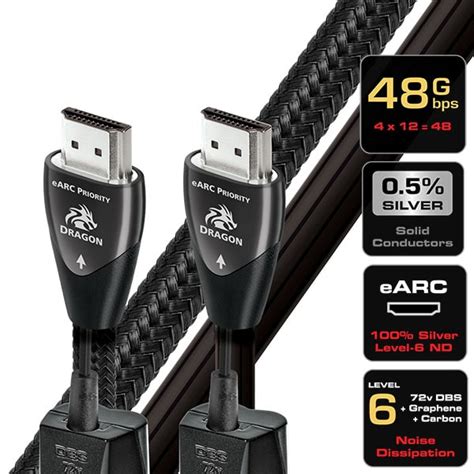 Audioquest Dragon 48 Earc Priority Hdmi Kábel 06 M Kácsa Audió